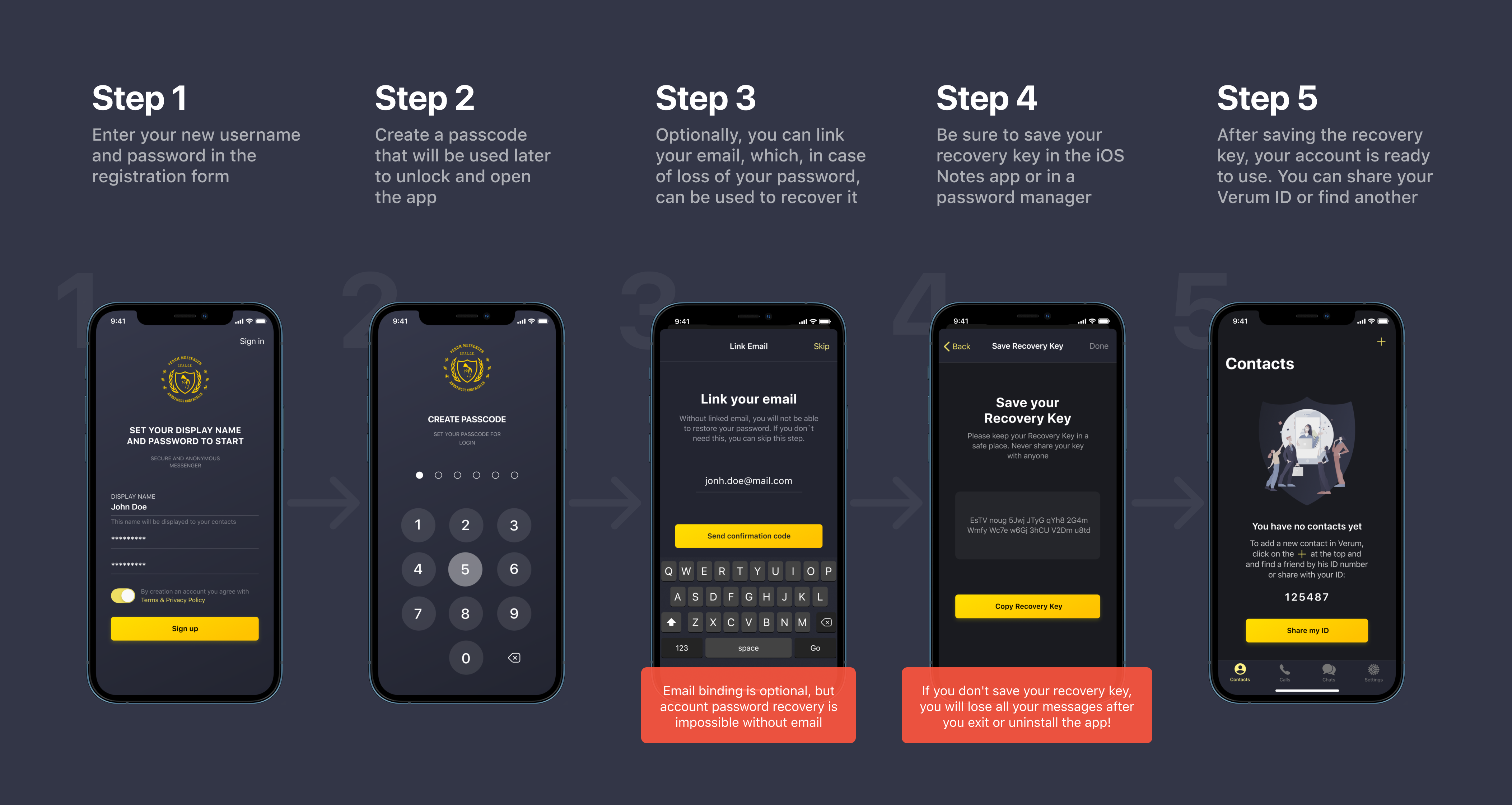 Registration Steps